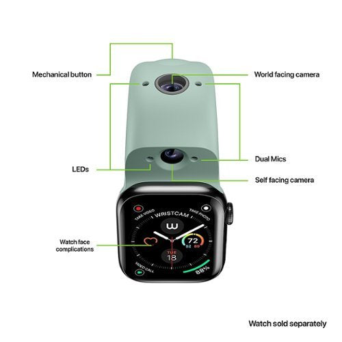 Câmera de pulso - Faixa de câmera média/grande (cabe em 42-49 mm) para Apple Watch Ultra, Série 9, Série 8, Série SE - Sage-W1027