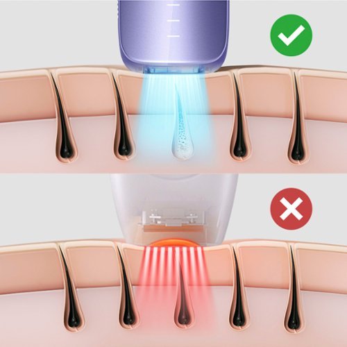 Ulike - Dispositivo de remoção de pêlos IPL com resfriamento de gelo Air 3 - Roxo-UI06 PR